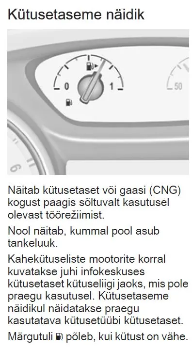 Kütusenäidik