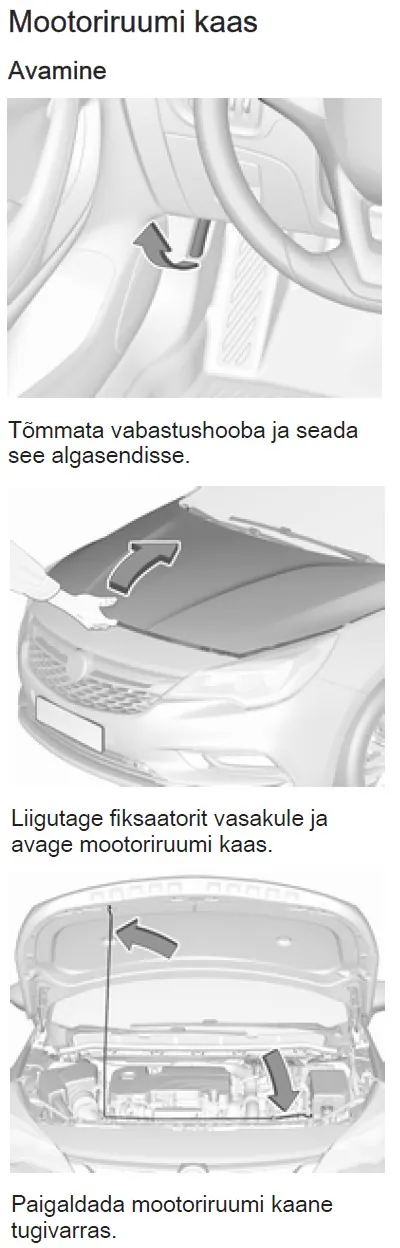 Avage autokapott